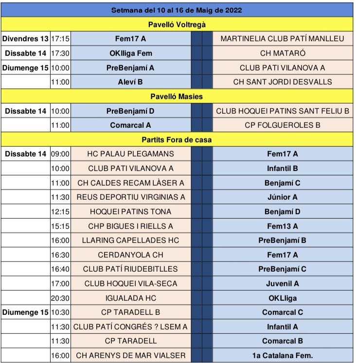 Partits del cap de setmana del 13 al 15 de maig