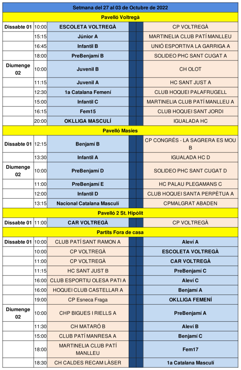 Partits del cap de setmana de l'1 i 2 d'octubre de 2022