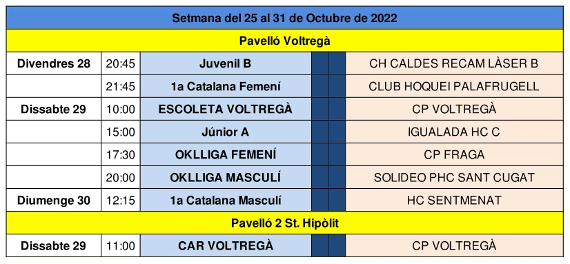 Partits del cap de setmana del 29 i 30 d'octubre de 2022