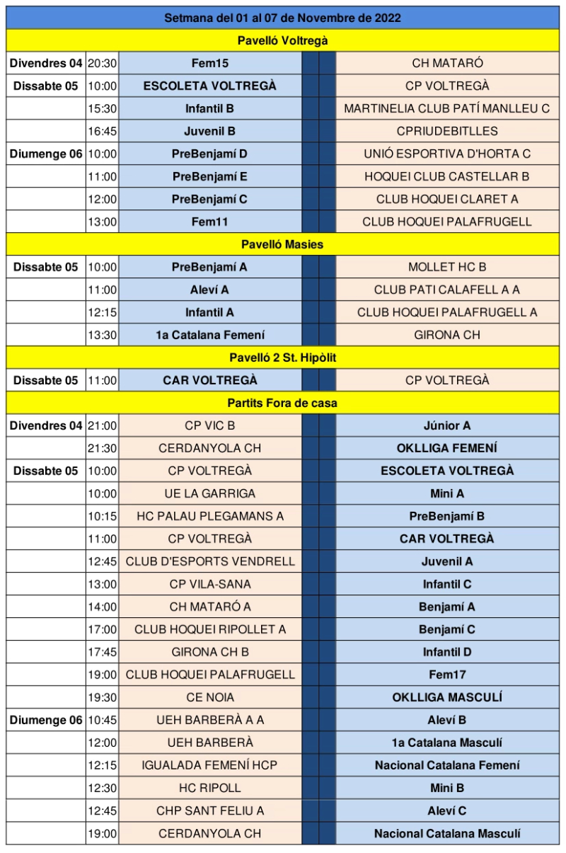 Partits del cap de setmana del 5 i 6 de novembre de 2022