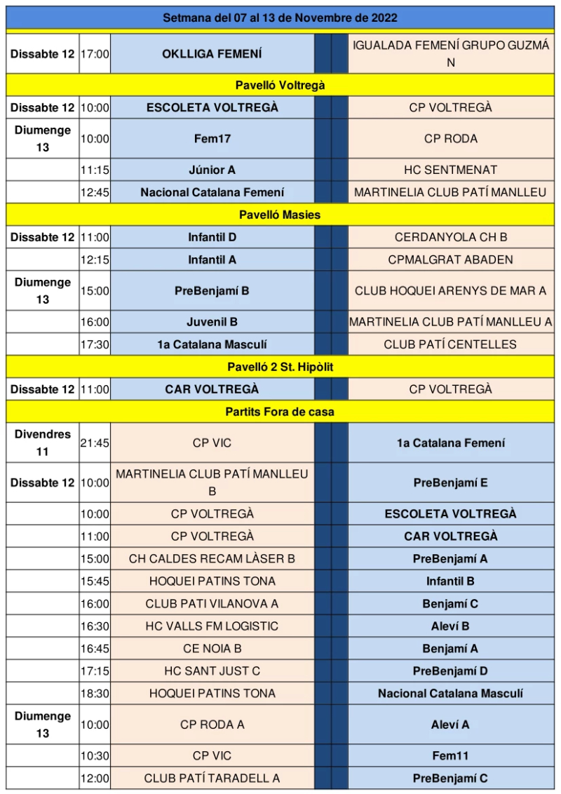 Partits del cap de setmana del 12 i 13 de novembre de 2022