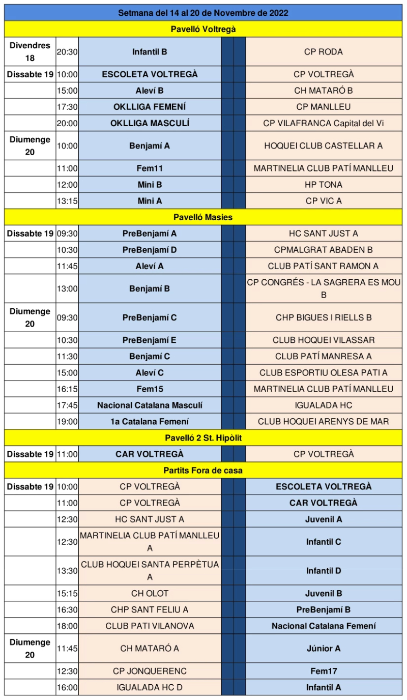 Partits del cap de setmana del 19 i 20 de novembre de 2022