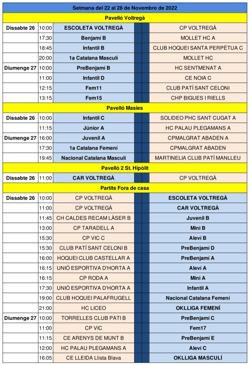 Partits del cap de setmana del 26 i 27 de novembre de 2022