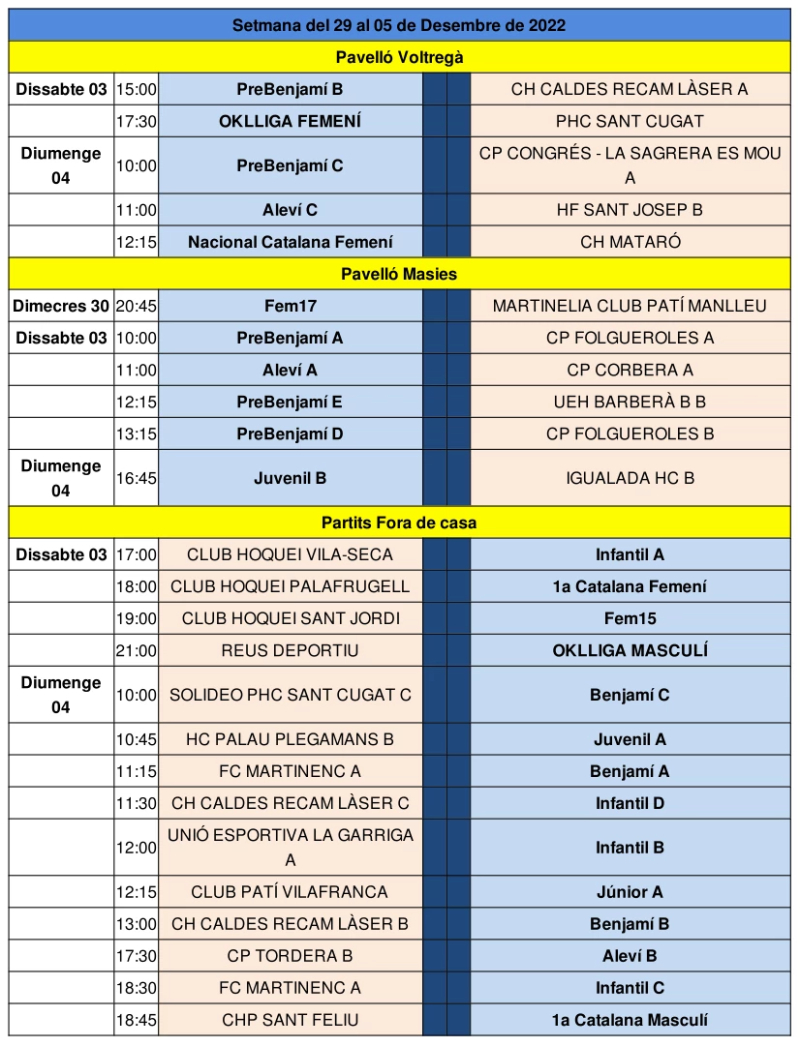 Partits del cap de setmana del 3 i 4 de desembre de 2022