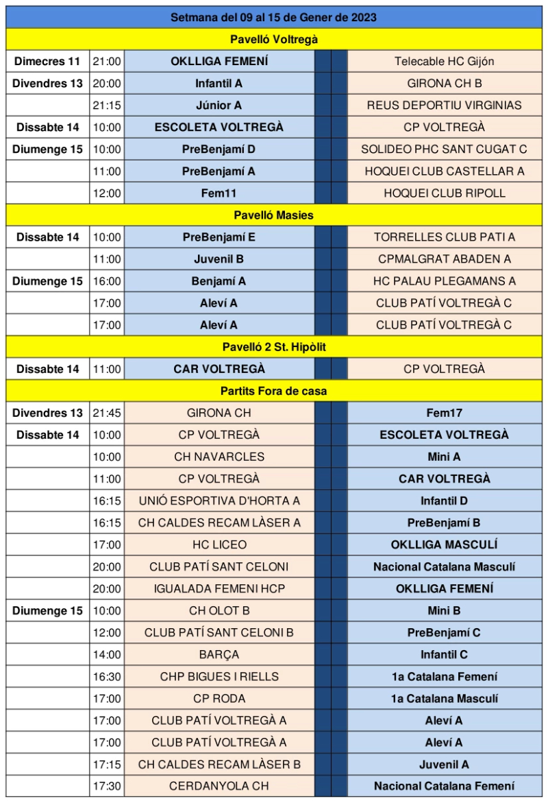 Partits del cap de setmana del 29 i 30 d'octubre de 2022