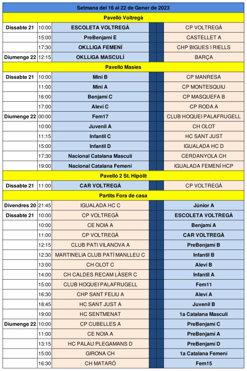 Partits del cap de setmana del 21 i 22 de gener de 2023