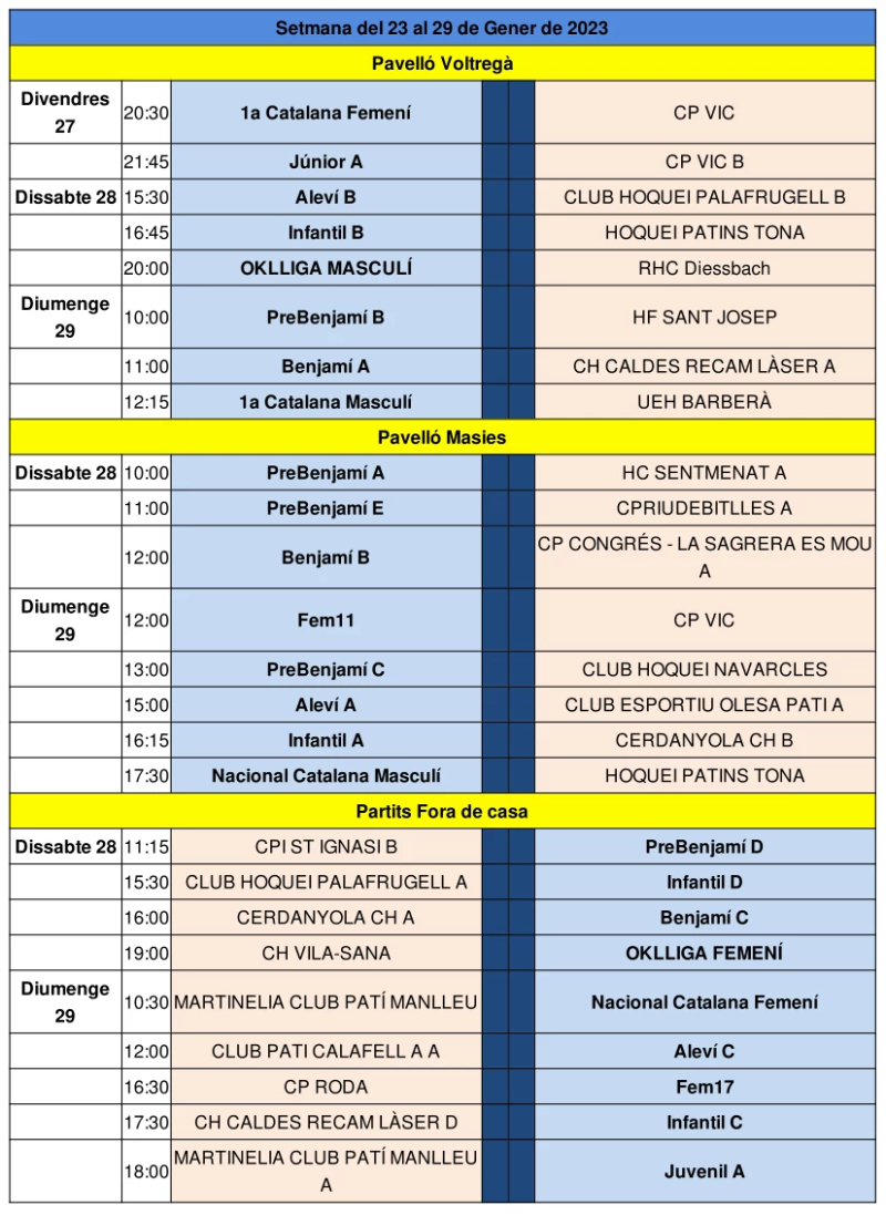 Partits del cap de setmana del 28 i 29 de gener de 2023