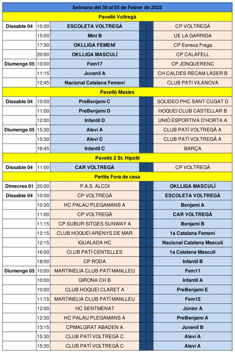 Partits del cap de setmana del 4 i 5 de febrer de 2023