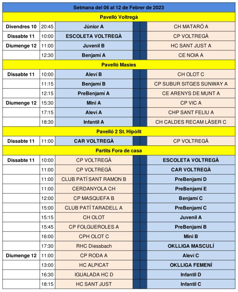 Partits del cap de setmana de l'11 i 12 de febrer de 2023