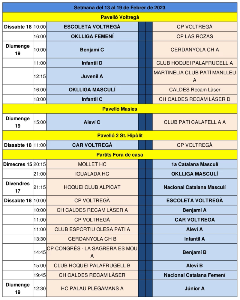 Partits del cap de setmana del 18 i 19 de febrer de 2023
