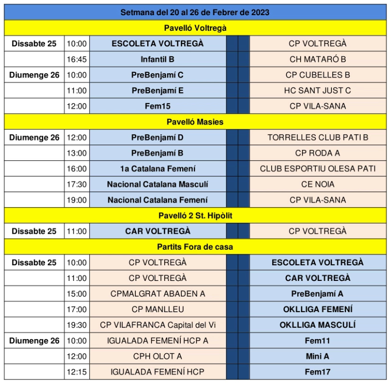 Partits del cap de setmana del 25 i 26 de febrer de 2023