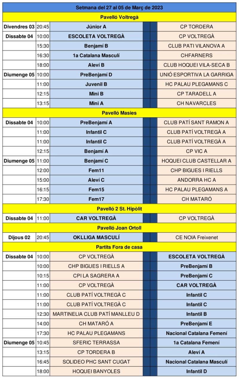 Partits del cap de setmana del 4 i 5 de març de 2023