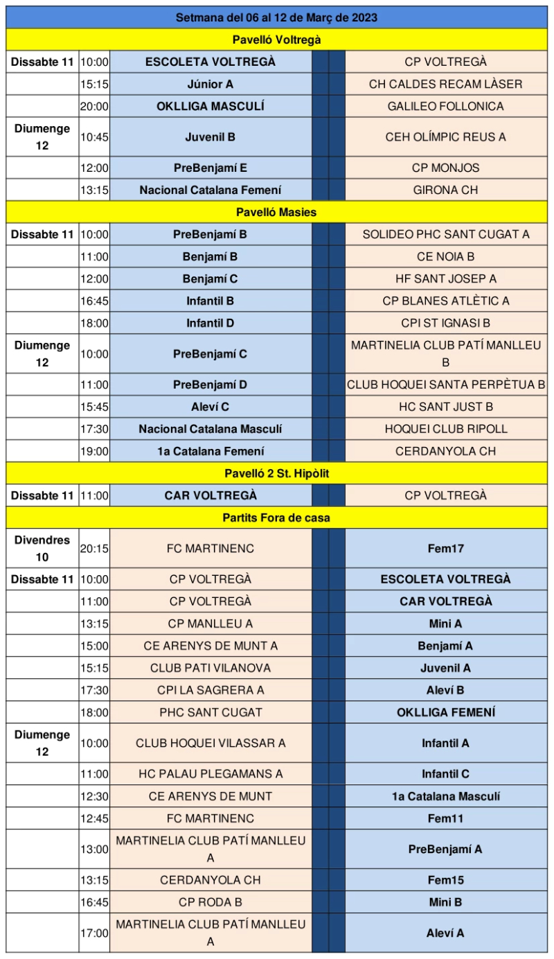 Partits del cap de setmana de l'11 i 12 de març de 2023
