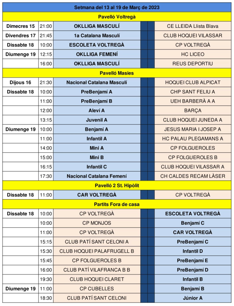 Partits del cap de setmana del 18 i 19 de març del 2023