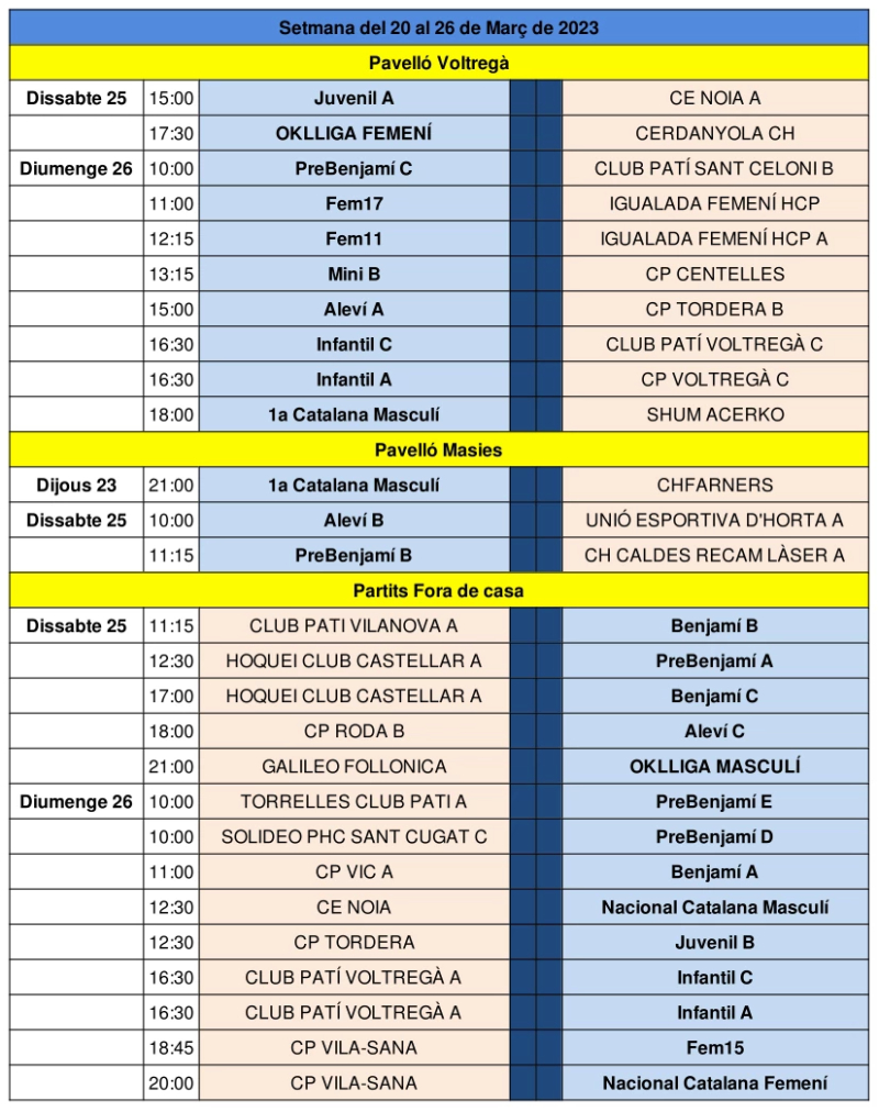 Partits del cap de setmana del 25 i 26 de març