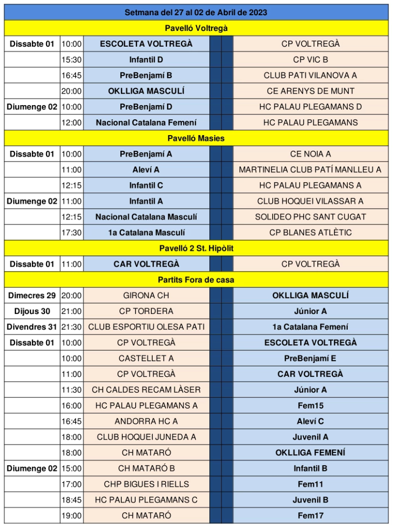 Partits del cap de setmana de l'1 i 2 d'abril de 2023