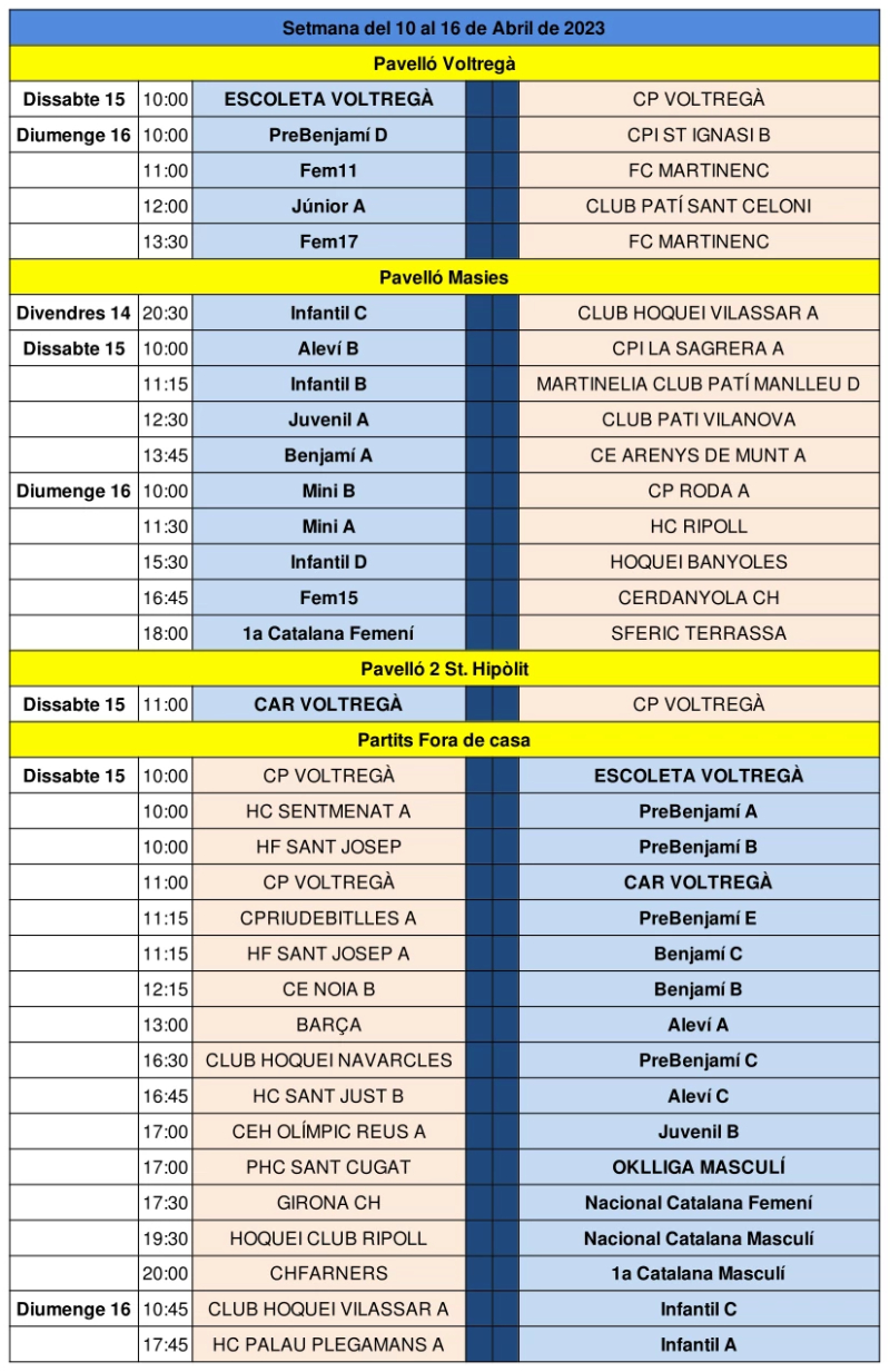 Partits del cap de setmana del 15 i 16 d'abril de 2023