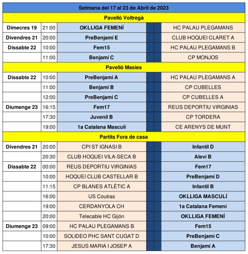 Partits del cap de setmana del 22 i 23 d'abril de 2023