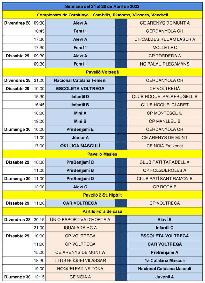 Partits del cap de setmana del 29 i 30 d'abril de 2023