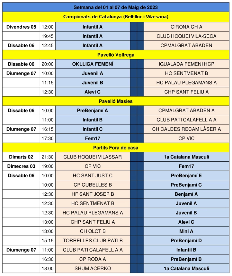 Partits del cap de setmana del 6 i 7 de maig de 2023