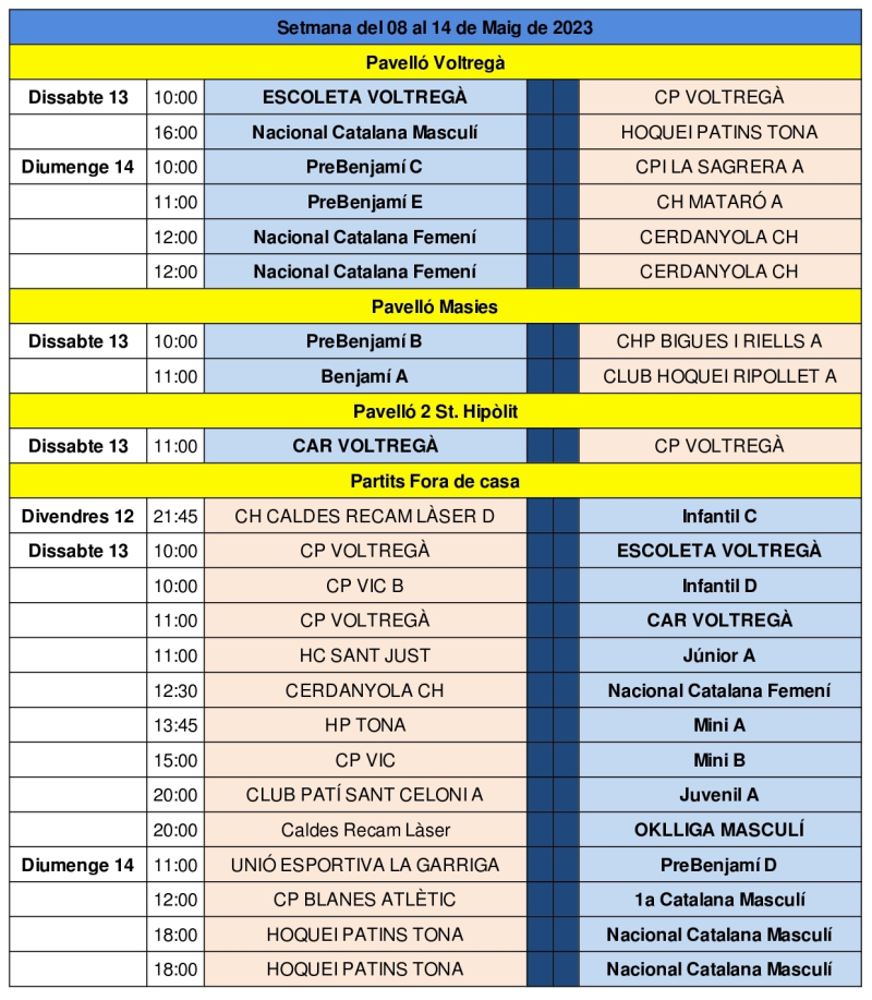 Partits del cap de setmana del 13 i 14 de maig de 2023