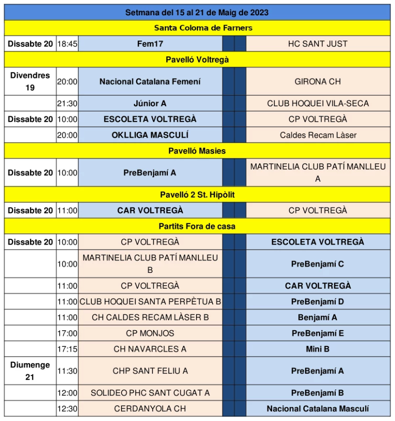 Partits del cap de setmana del 20 i 21 de maig de 2023