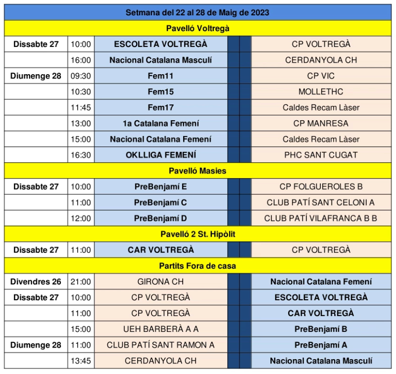 Partits del cap de setmana del 27 i 28 de maig de 2023