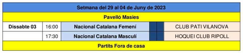 Partits del cap de setmana del 3 i 4 de juny de 2023