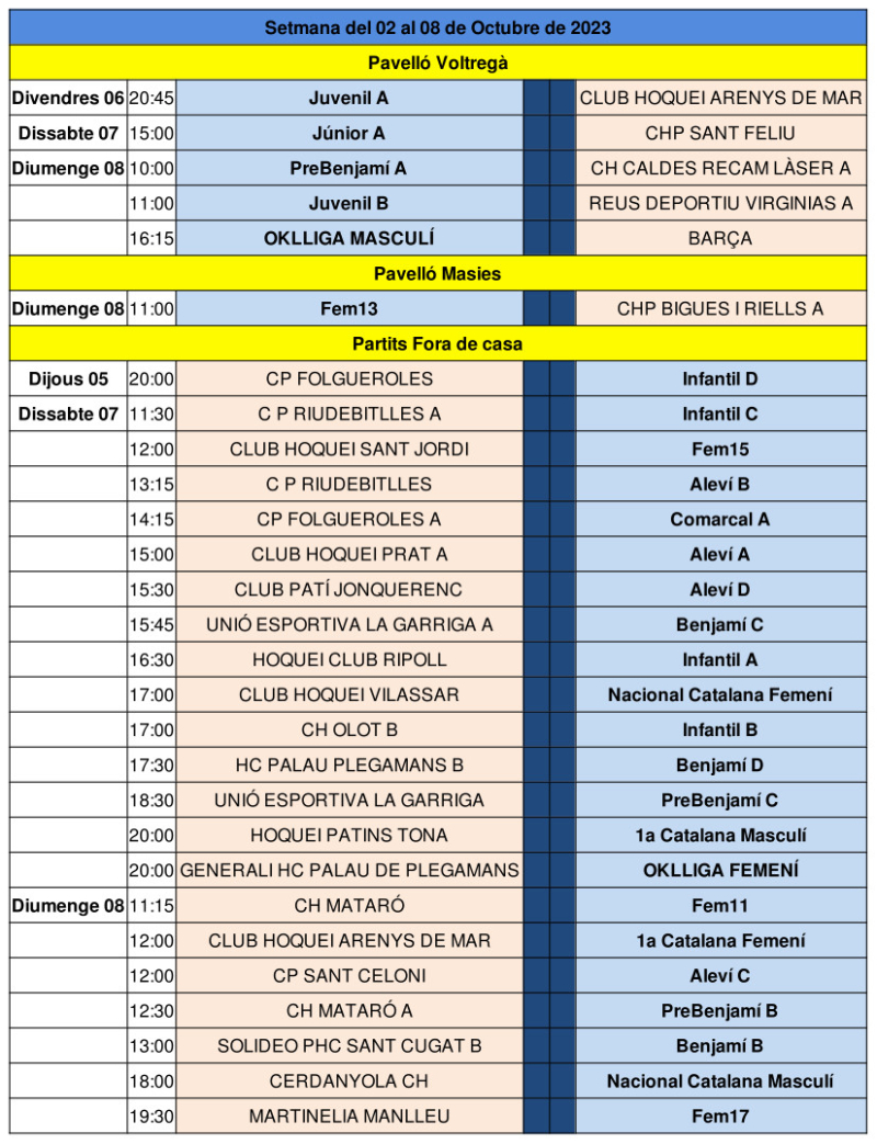 Partits del cap de setmana del 7 i 8 d'octubre de 2023