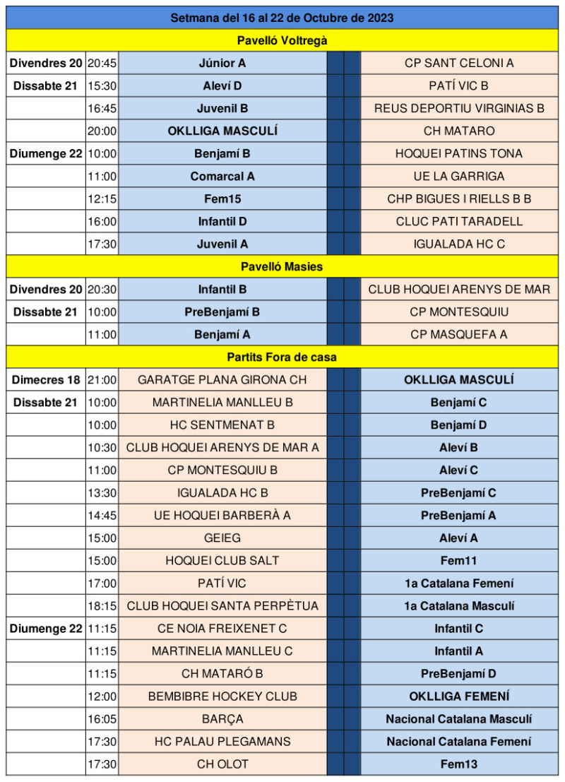 Partits del cap de setmana del 21 i 22 d'octubre de 2023