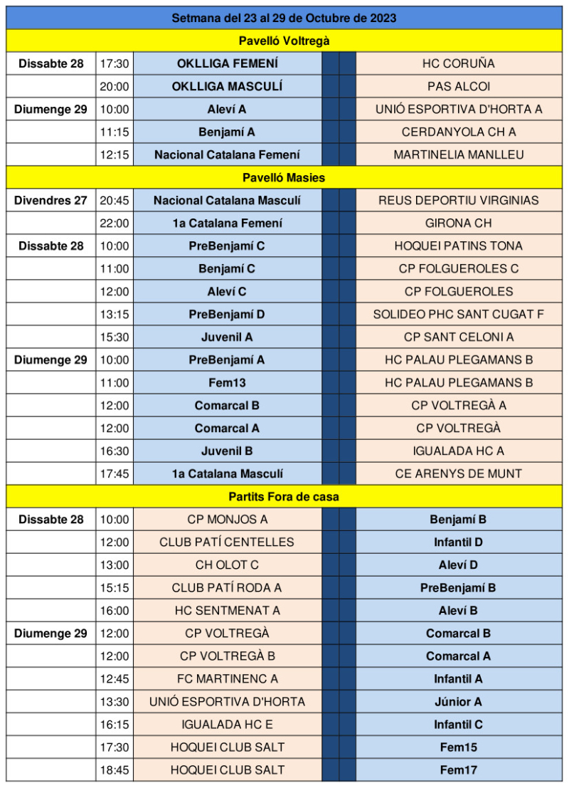 Partits del cap de setmana del 28 i 29 d'octubre de 2023
