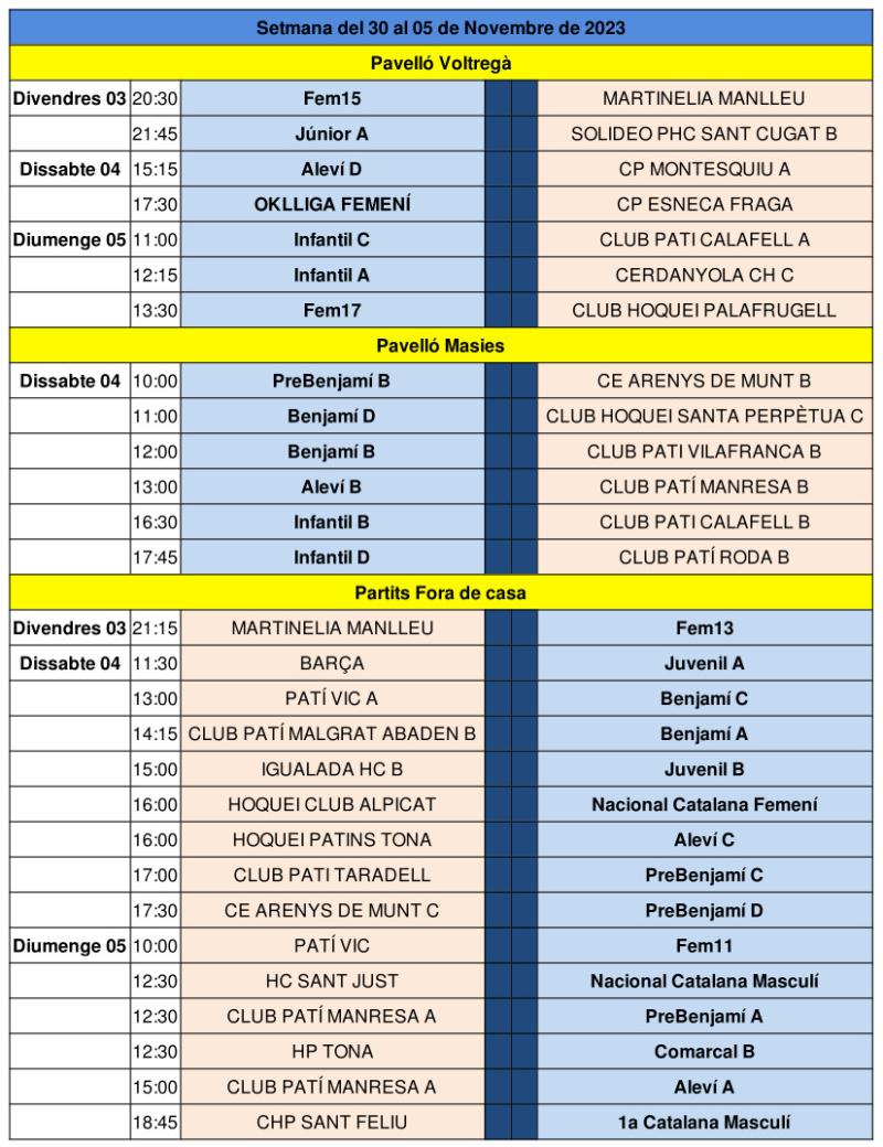 Partits del cap de setmana del 4 i 5 de novembre de 2023