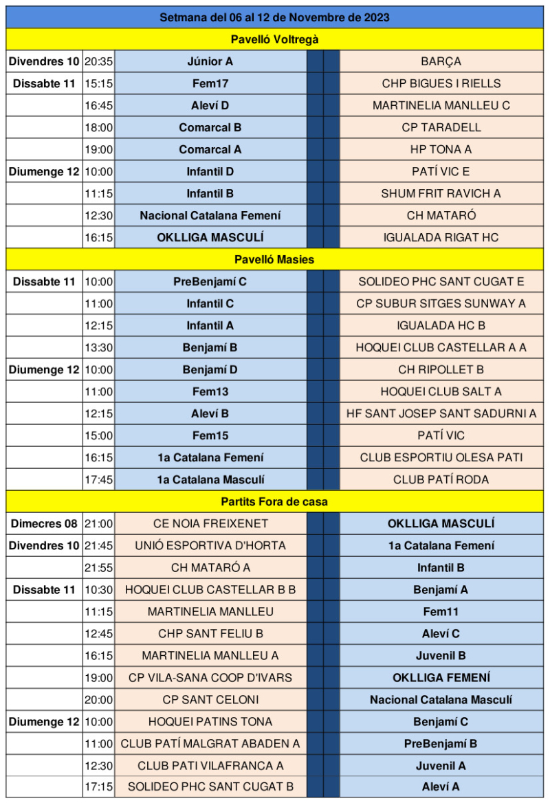 Partits del cap de setmana de l'11 i 12 de novembre de 2023