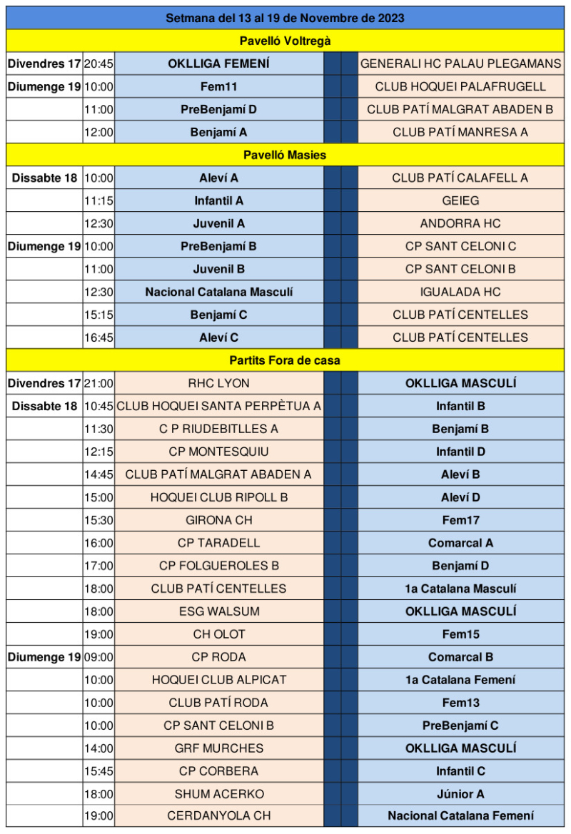Partits del cap de setmana del 18 i 19 de novembre de 2023