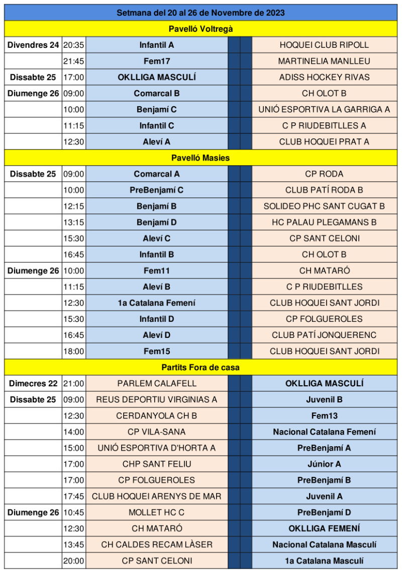 Partits del cap de setmana del 25 i 26 de novembre de 2023