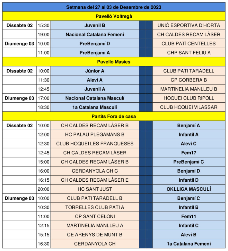 Partits del cap de setmana del 2 i 3 de desembre de 2023
