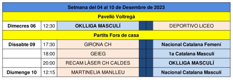 Partits del cap de setmana del 9 i 10 de desembre de 2023