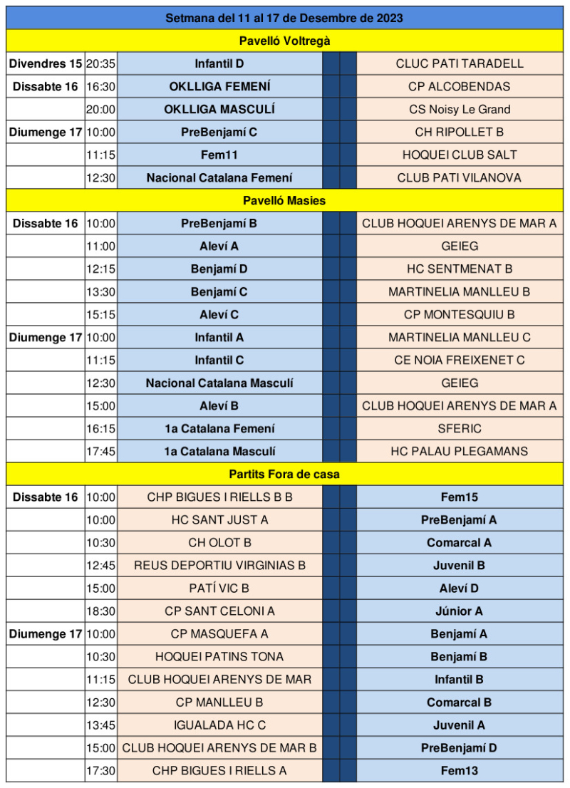 Partits del cap de setmana del 16 i 17 de desembre de 2023