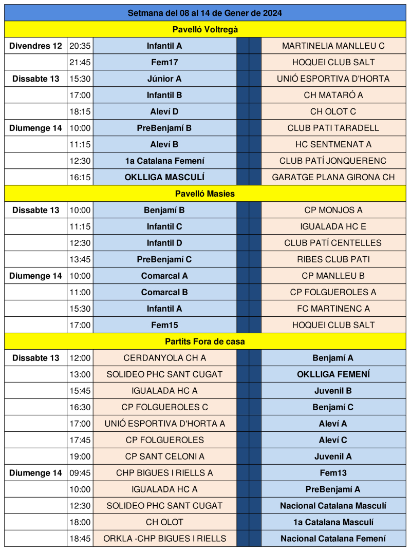Partits del cap de setmana del 13 i 14 de gener de 2024