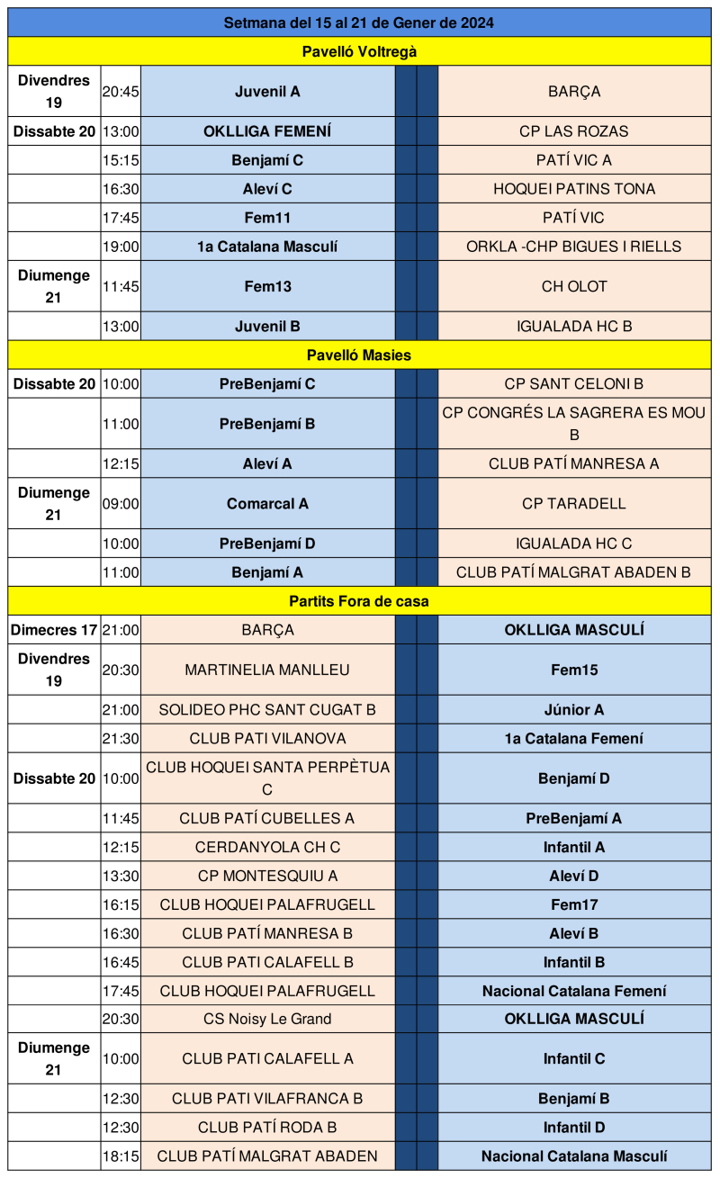 Partits del cap de setmana del 20 i 21 de gener de 2024