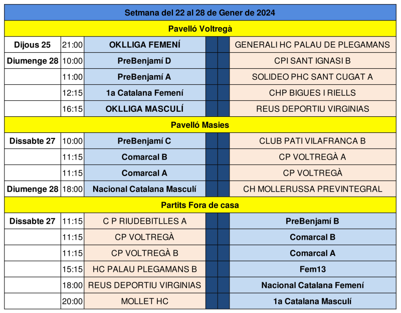 Partits del cap de setmana del 27 i 28 de gener de 2024