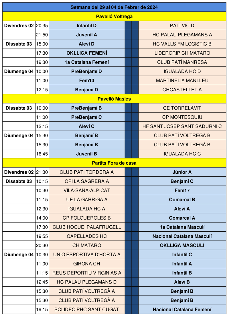 Partits del cap de setmana del 3 i 4 de febrer de 2024