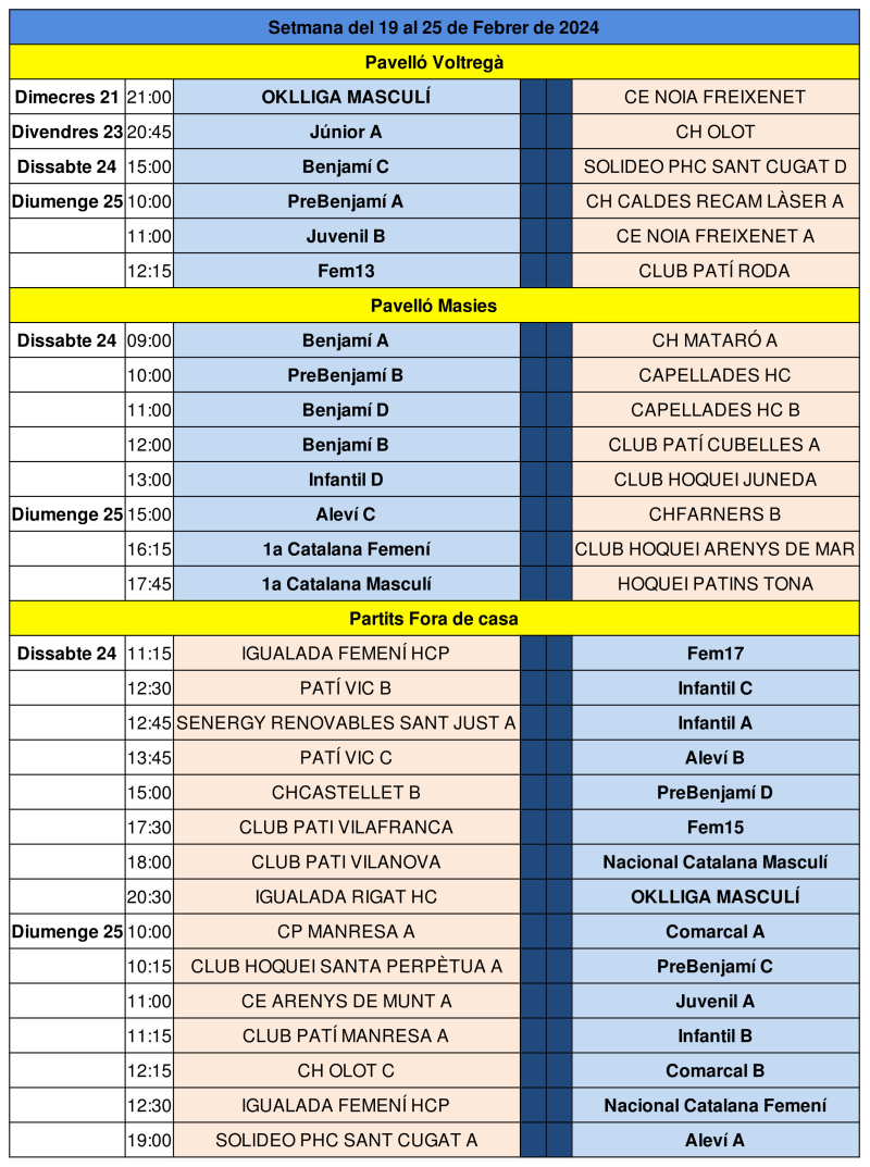 Partits del cap de setmana del 24 i 25 de febrer de 2024