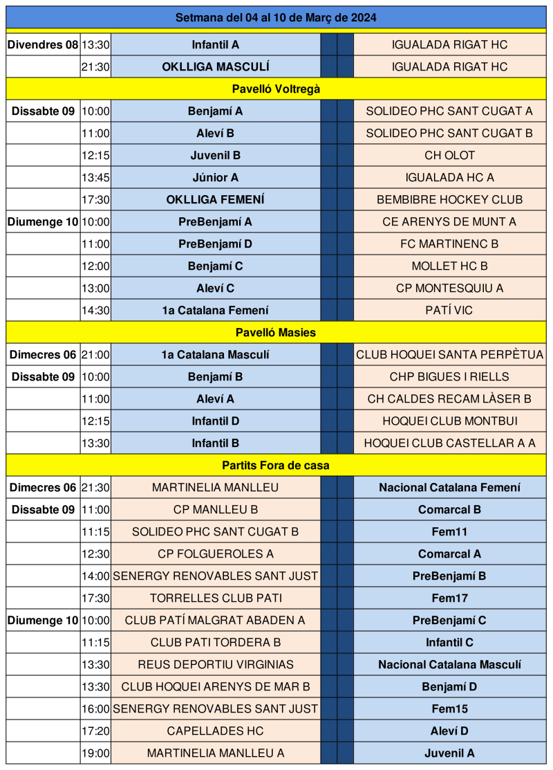 Partits del cap de setmana del 9 i 10 de març de 2024