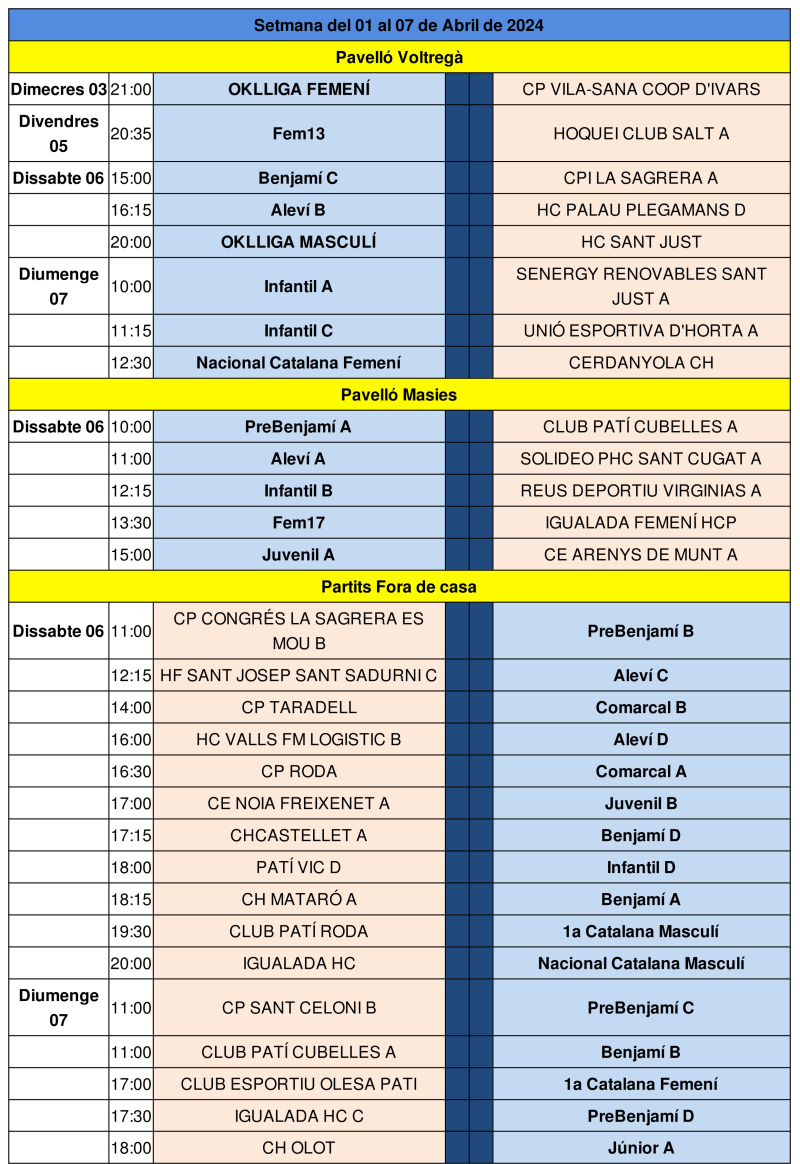 Partits del cap de setmana del 6 i 7 d'abril de 2024