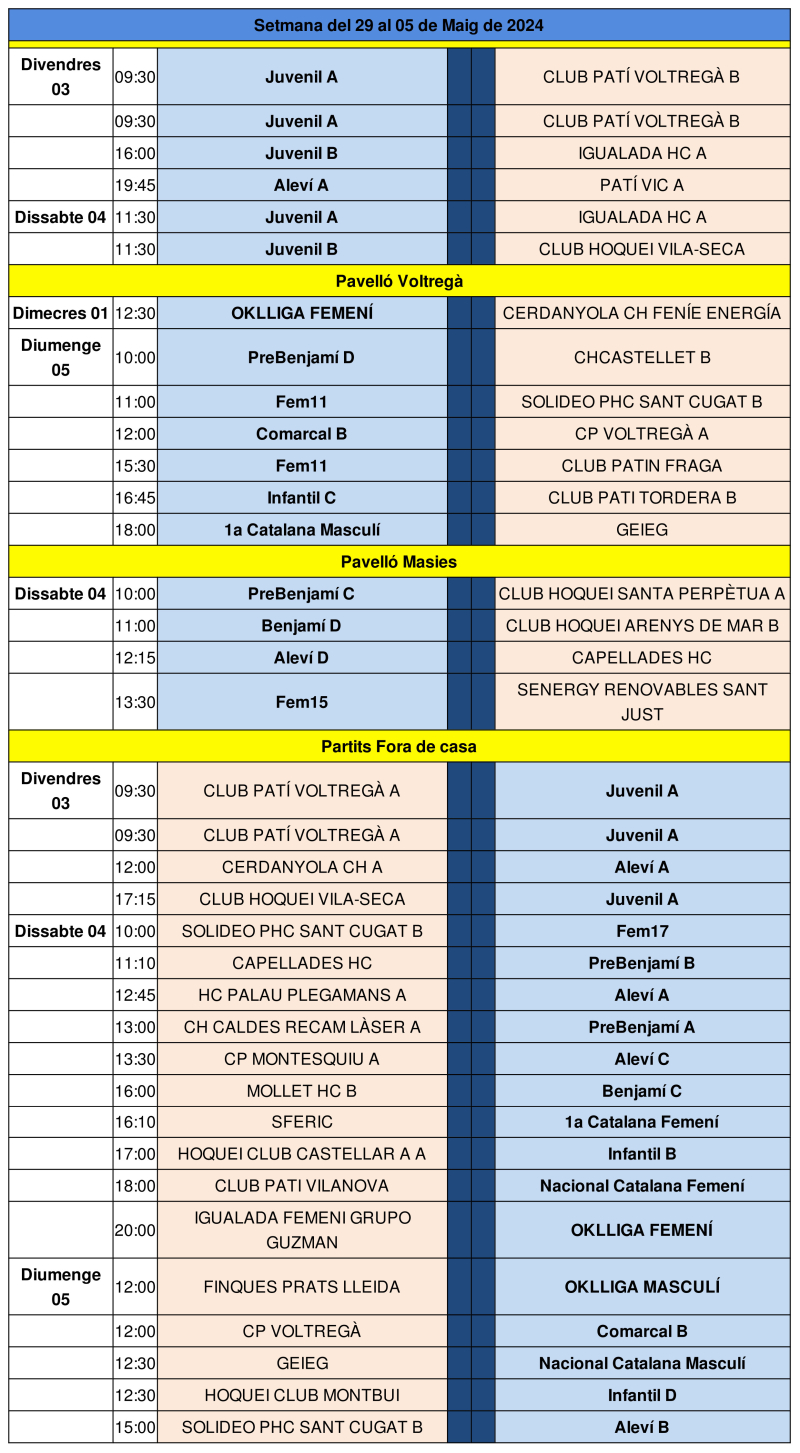 Partits del cap de setmana del 4 i 5 de maig de 2024