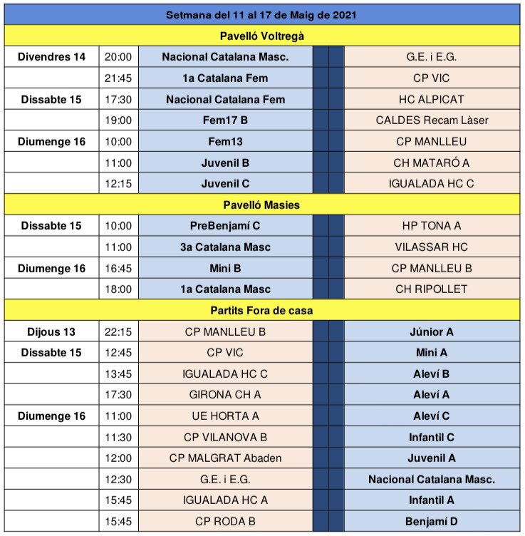 Partits del cap de setmana del 14 al 16 de maig